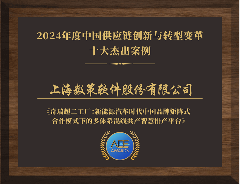 超二厂年度十大案例